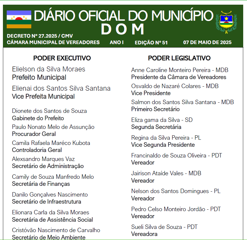 DIÁRIO OFICIAL - EDIÇÃO N° 51 - 07 DE MAIO DE 2025